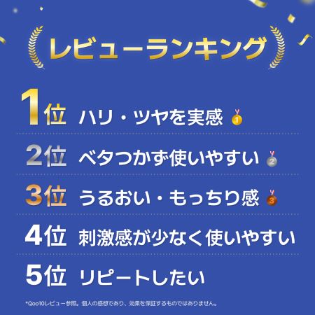 レチノール　PDRN　アドバンスド　セラム