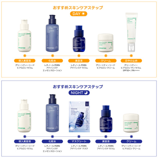 グリーンティー　ヒアルロン　サン　セラム　SPF50+ / PA++++