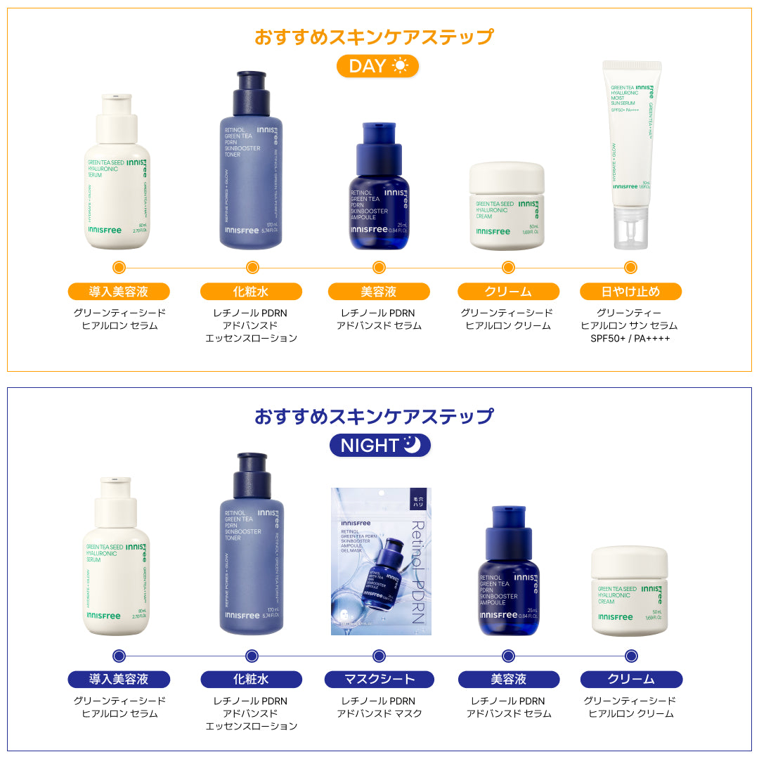 レチノール PDRN アドバンスド マスク 5枚入 | イニスフリー 日本公式