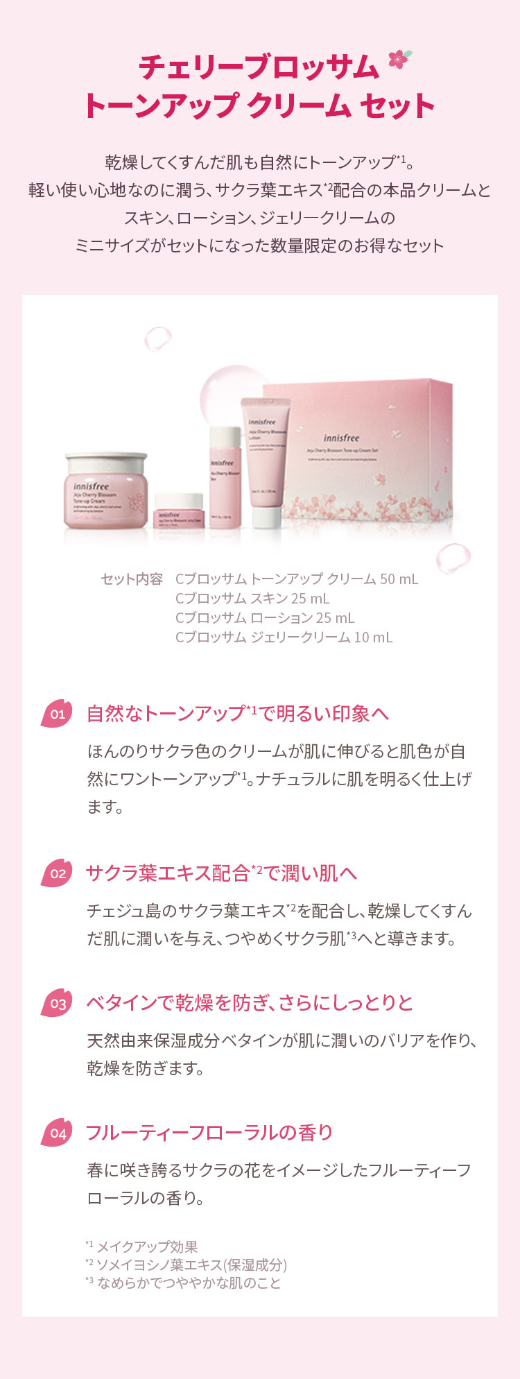 ★チェリーブロッサム プロフー読下さい。 グレイスオンエマルジョン4本 プリズム チェリーブロッサム No,14 - PIGMENT TOKYO 色材・油性