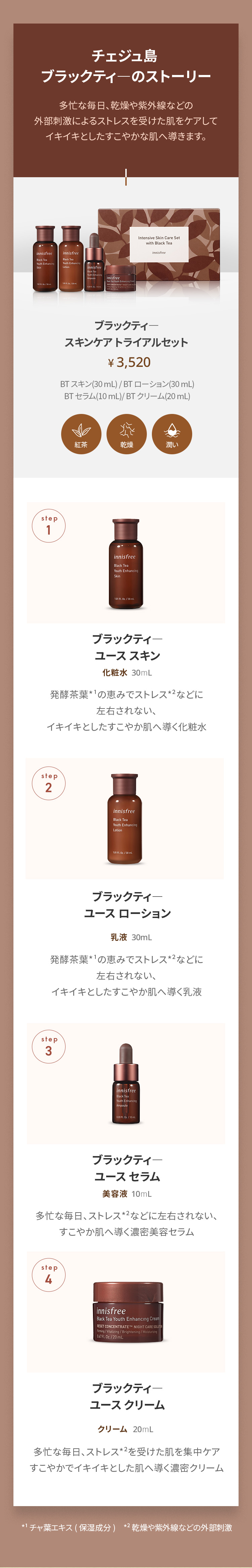 innisfree イニスフリー　ブラックティーアンプル　新品