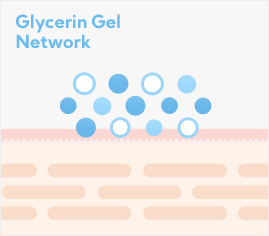 glycerin gel network